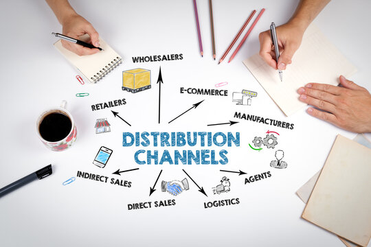 Distribution Channels